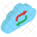 پیش‌نمایش فایل cloud-syncing-1860794 از پک سئو و وب