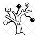 پیش‌نمایش فایل classification-tree-15749112 از پک یادگیری ماشین
