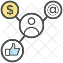 پیش‌نمایش فایل affiliate-5 از پک خرید و تجارت