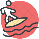 پیش‌نمایش فایل surfboarding از پک سفر