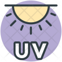 پیش‌نمایش فایل uv از پک Weather 