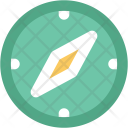 پیش‌نمایش فایل compass-529 از پک سفر ۳