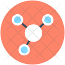پیش‌نمایش فایل nodes از پک بازاریابی دیجیتال ۲