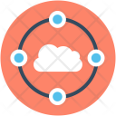 پیش‌نمایش فایل cloud-2315 از پک علم داده ۲