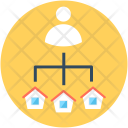 پیش‌نمایش فایل landlord از پک املاک و مستغلات ۲