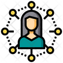 پیش‌نمایش فایل customer-9899911 از پک بازاریابی و قیمت