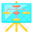 پیش‌نمایش فایل board-flow-chart از پک تحلیل ها