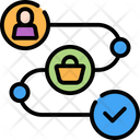 پیش‌نمایش فایل customer-journey-9092547 از پک بازاریابی و سئو