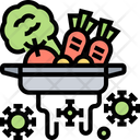 پیش‌نمایش فایل food-additive-5836764 از پک ایمنی غذا