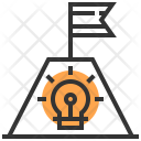 پیش‌نمایش فایل strategy-19 از پک راهبرد کسب‌وکار