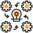 پیش‌نمایش فایل idea-66 از پک کار تیمی