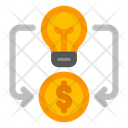پیش‌نمایش فایل implementation-8163818 از پک تحلیل‌های کسب‌وکار و مدیریت