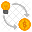 پیش‌نمایش فایل implementation-8163819 از پک تحلیل‌های کسب‌وکار و مدیریت