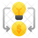 پیش‌نمایش فایل implementation-8163618 از پک تحلیل‌های کسب‌وکار و مدیریت