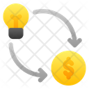 پیش‌نمایش فایل implementation-8163619 از پک تحلیل‌های کسب‌وکار و مدیریت