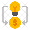 پیش‌نمایش فایل implementation-8163368 از پک تحلیل‌های کسب‌وکار و مدیریت