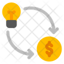 پیش‌نمایش فایل implementation-8163369 از پک تحلیل‌های کسب‌وکار و مدیریت