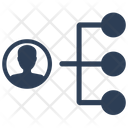 پیش‌نمایش فایل hierarchy-1838020 از پک مدیریت کسب وکار