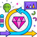 پیش‌نمایش فایل agile-values-5661623 از پک چابک (اجایل)