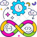 پیش‌نمایش فایل continuous-integration-5661619 از پک چابک (اجایل)
