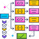 پیش‌نمایش فایل flowchart-5661639 از پک چابک (اجایل)