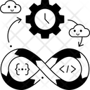 پیش‌نمایش فایل continuous-integration-5660523 از پک چابک (اجایل)