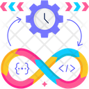 پیش‌نمایش فایل continuous-integration-5660491 از پک چابک (اجایل)