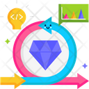 پیش‌نمایش فایل agile-values-5660467 از پک چابک (اجایل)