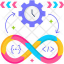 پیش‌نمایش فایل continuous-integration-5660463 از پک چابک (اجایل)