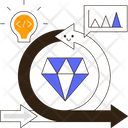 پیش‌نمایش فایل agile-values-5660436 از پک چابک (اجایل)