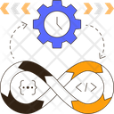 پیش‌نمایش فایل continuous-integration-5660432 از پک چابک (اجایل)