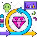 پیش‌نمایش فایل agile-values-5660406 از پک چابک (اجایل)