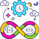 پیش‌نمایش فایل continuous-integration-5660402 از پک چابک (اجایل)