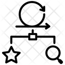 پیش‌نمایش فایل hierarchy-1437500 از پک اجایل و ۴
