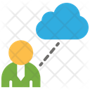 پیش‌نمایش فایل cloud-storage-1690615 از پک کسب‌وکار جلد ۳