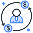 پیش‌نمایش فایل career-growth-1699567 از پک امور مالی