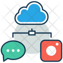 پیش‌نمایش فایل cloud-storage-1700744 از پک اینترنت اشیاء