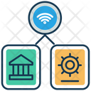 پیش‌نمایش فایل safety-1700738 از پک اینترنت اشیاء