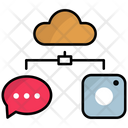 پیش‌نمایش فایل cloud-storage-1700704 از پک اینترنت اشیاء