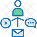 پیش‌نمایش فایل communication-1950713 از پک خرید و تجارت الکترونیک