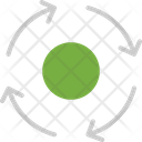 پیش‌نمایش فایل continuous-integration-1953636 از پک دووپس (توسعه و عملیات)