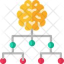 پیش‌نمایش فایل processing-flowchart-2008822 از پک تفکر طراحی