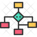 پیش‌نمایش فایل flowchart-2008797 از پک تفکر طراحی