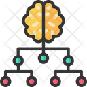 پیش‌نمایش فایل processing-flowchart-2008760 از پک تفکر طراحی