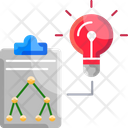 پیش‌نمایش فایل project-workflow-2011240 از پک سئو و ۴