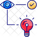 پیش‌نمایش فایل idea-visualization-2011221 از پک سئو و ۴