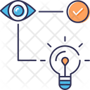 پیش‌نمایش فایل idea-visualization-2011153 از پک سئو و ۴