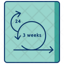 پیش‌نمایش فایل three-week-sprint-2007183 از پک چابک (اجایل)
