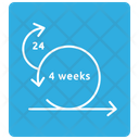 پیش‌نمایش فایل four-week-sprint-2007212 از پک چابک (اجایل)