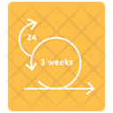 پیش‌نمایش فایل three-week-sprint-2007213 از پک چابک (اجایل)